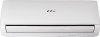 E.C.A. Spylos Pro ESA1518A100 A++ 18000 BTU Inverter Duvar Tipi Klima