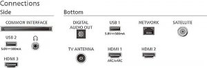 Philips 65PUS8349 4K Ultra HD 65