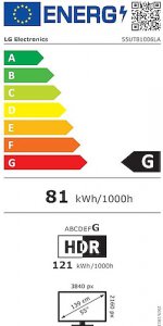 LG 55UT81006LA 4K Ultra HD 55